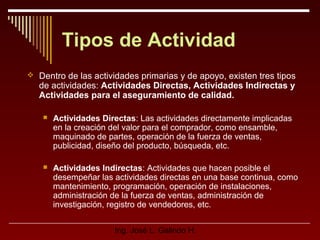 Tipos de Actividad
 Dentro de las actividades primarias y de apoyo, existen tres tipos

de actividades: Actividades Directas, Actividades Indirectas y
Actividades para el aseguramiento de calidad.


Actividades Directas: Las actividades directamente implicadas
en la creación del valor para el comprador, como ensamble,
maquinado de partes, operación de la fuerza de ventas,
publicidad, diseño del producto, búsqueda, etc.



Actividades Indirectas: Actividades que hacen posible el
desempeñar las actividades directas en una base continua, como
mantenimiento, programación, operación de instalaciones,
administración de la fuerza de ventas, administración de
investigación, registro de vendedores, etc.
Ing. José L. Galindo H.

 