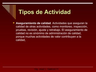 Tipos de Actividad


Aseguramiento de calidad. Actividades que aseguran la
calidad de otras actividades, como monitoreo, inspección,
pruebas, revisión, ajuste y retrabajo. El aseguramiento de
calidad no es sinónimo de administración de calidad,
porque muchas actividades de valor contribuyen a la
calidad,

Ing. José L. Galindo H.

 