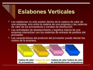 Eslabones Verticales
 Los eslabones no solo existen dentro de la cadena de valor de

una empresa, sino entre la cadena de una empresa y las cadenas
de valor de los proveedores y canales de distribución.
 Las actividades de abastecimiento y logística interna de una
empresa interactúan con los sistemas de entrada de pedidos del
proveedor.
 Las características del producto del proveedor puede afectar los
costos de la empresa.

Ing. José L. Galindo H.

 