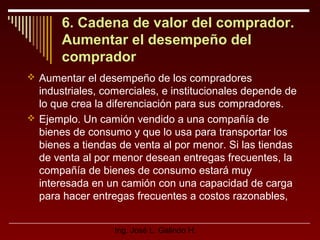 6. Cadena de valor del comprador.
Aumentar el desempeño del
comprador
 Aumentar el desempeño de los compradores

industriales, comerciales, e institucionales depende de
lo que crea la diferenciación para sus compradores.
 Ejemplo. Un camión vendido a una compañía de
bienes de consumo y que lo usa para transportar los
bienes a tiendas de venta al por menor. Si las tiendas
de venta al por menor desean entregas frecuentes, la
compañía de bienes de consumo estará muy
interesada en un camión con una capacidad de carga
para hacer entregas frecuentes a costos razonables,
Ing. José L. Galindo H.

 