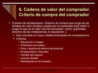 6. Cadena de valor del comprador.
Criterio de compra del comprador
 Criterios de señalamiento. Criterios de compra que surge de las

señales de valor (medios usados por el comprador para inferir o
juzgar lo que es el valor real del proveedor, como: publicidad,
atractivo de las instalaciones, la reputación. ).



Esta orientado en mayor medida Actividades de mercadotecnia.
Criterios.
o
o
o
o
o
o
o

Reputación o imagen
Publicidad acumulada
Peso o apariencia externa del producto
Empaquetado y etiquetas
Tamaño del negocio
Lista de clientes
Participación en el mercado.
Ing. José L. Galindo H.

 