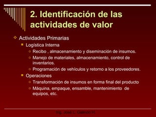 2. Identificación de las
actividades de valor
 Actividades Primarias




Logística Interna
o Recibo , almacenamiento y diseminación de insumos.
o Manejo de materiales, almacenamiento, control de
inventarios.
o Programación de vehículos y retorno a los proveedores.
Operaciones
o Transformación de insumos en forma final del producto
o Máquina, empaque, ensamble, mantenimiento de
equipos, etc.

Ing. José L. Galindo H.

 