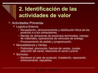 2. Identificación de las
actividades de valor
 Actividades Primarias
 Logística Externa
o Recopilación, almacenamiento y distribución física de los
producto a a los compradores.
o Manejo de almacenes de productos terminados, manejo
de materiales, operaciones de vehículos de entrega.
o Procesamiento de pedido y programación.
 Mercadotecnia y Ventas
o Publicidad, promoción, fuerzas de ventas, cuotas,
selección del canal, relaciones el canal y precio
 Servicios.
o Mantener el valor de producto. Instalación, reparación,
entrenamiento, repuestos.

Ing. José L. Galindo H.

 