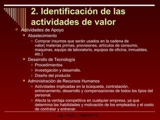 2. Identificación de las
actividades de valor
 Actividades de Apoyo


Abastecimiento
o



Comprar insumos que serán usados en la cadena de
valor( materias primas, provisiones, artículos de consumo,
maquinas, equipo de laboratorio, equipos de oficina, inmuebles,
etc.)

Desarrollo de Tecnología
Procedimientos
o Investigación y desarrollo.
o Diseño del producto
o



Administración de Recursos Humanos
Actividades implicadas en la búsqueda, contratación,
entrenamiento, desarrollo y compensaciones de todos los tipos del
personal.
o Afecta la ventaja competitiva en cualquier empresa, ya que
determina las habilidades y motivación de los empleados y el costo
de contratar y entrenar.
o

Ing. José L. Galindo H.

 