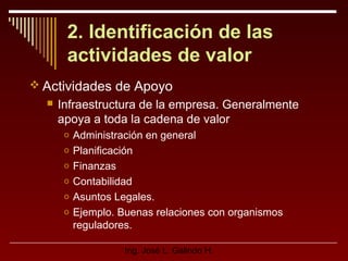 2. Identificación de las
actividades de valor
 Actividades de Apoyo


Infraestructura de la empresa. Generalmente
apoya a toda la cadena de valor
o
o
o
o
o
o

Administración en general
Planificación
Finanzas
Contabilidad
Asuntos Legales.
Ejemplo. Buenas relaciones con organismos
reguladores.
Ing. José L. Galindo H.

 