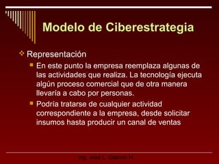 Modelo de Ciberestrategia
 Representación




En este punto la empresa reemplaza algunas de
las actividades que realiza. La tecnología ejecuta
algún proceso comercial que de otra manera
llevaría a cabo por personas.
Podría tratarse de cualquier actividad
correspondiente a la empresa, desde solicitar
insumos hasta producir un canal de ventas

Ing. José L. Galindo H.

 