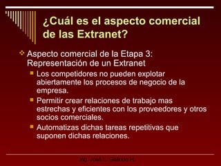 ¿Cuál es el aspecto comercial
de las Extranet?
 Aspecto comercial de la Etapa 3:

Representación de un Extranet






Los competidores no pueden explotar
abiertamente los procesos de negocio de la
empresa.
Permitir crear relaciones de trabajo mas
estrechas y eficientes con los proveedores y otros
socios comerciales.
Automatizas dichas tareas repetitivas que
suponen dichas relaciones.
Ing. José L. Galindo H.

 