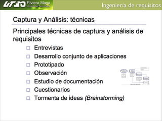 Ingeniería de requisitos	


 
