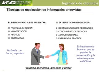 Ingeniería de requisitos	


 