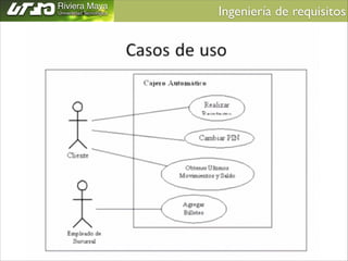 Ingeniería de requisitos	


 