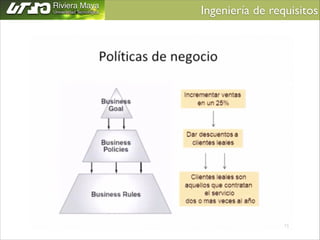 Ingeniería de requisitos	


 