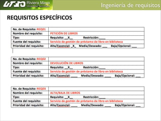 Ingeniería de requisitos	

REQUISITOS	
  ESPECÍFICOS

 