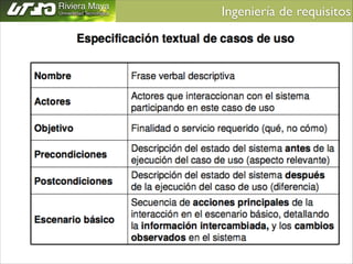 Ingeniería de requisitos	


 