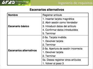 Ingeniería de requisitos	


 
