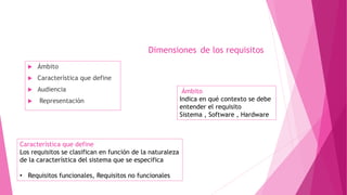 Dimensiones de los requisitos
 Ámbito
 Característica que define
 Audiencia
 Representación
Ámbito
Indica en qué contexto se debe
entender el requisito
Sistema , Software , Hardware
Característica que define
Los requisitos se clasifican en función de la naturaleza
de la característica del sistema que se especifica
• Requisitos funcionales, Requisitos no funcionales
 