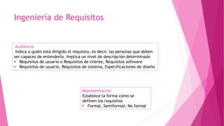 Ingeniería de Requisitos
Audiencia
Indica a quién está dirigido el requisito, es decir, las personas que deben
ser capaces de entenderlo. Implica un nivel de descripción determinado
• Requisitos de usuario o Requisitos de cliente, Requisitos software
• Requisitos de usuario, Requisitos de sistema, Especificaciones de diseño
Representación
Establece la forma cómo se
definen los requisitos
• Formal, Semiformal, No formal
 