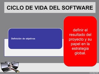 CICLO DE VIDA DEL SOFTWARE


                     definir el
                  resultado del
                  proyecto y su
                   papel en la
                    estrategia
                      global.
 