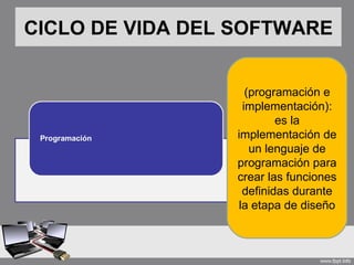 CICLO DE VIDA DEL SOFTWARE


                   (programación e
                  implementación):
                         es la
                 implementación de
                    un lenguaje de
                 programación para
                 crear las funciones
                  definidas durante
                 la etapa de diseño
 
