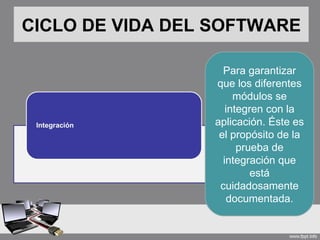 CICLO DE VIDA DEL SOFTWARE

                    Para garantizar
                  que los diferentes
                       módulos se
                     integren con la
                  aplicación. Éste es
                   el propósito de la
                        prueba de
                    integración que
                           está
                   cuidadosamente
                     documentada.
 