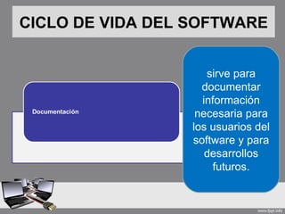 CICLO DE VIDA DEL SOFTWARE


                     sirve para
                    documentar
                    información
                   necesaria para
                  los usuarios del
                  software y para
                     desarrollos
                       futuros.
 