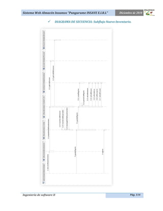 Sistema Web Almacén Insumos “Pungurume INSAVE E.I.R.L”           Diciembre de 2010


                       DIAGRAMA DE SECUENCIA: Subflujo Nuevo Inventario.




Ingeniería de software II                                               Pág. 114
 