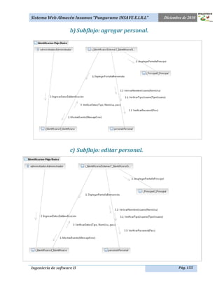 Sistema Web Almacén Insumos “Pungurume INSAVE E.I.R.L”   Diciembre de 2010


                     b) Subflujo: agregar personal.




                     c) Subflujo: editar personal.




Ingeniería de software II                                       Pág. 155
 