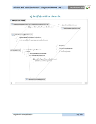 Sistema Web Almacén Insumos “Pungurume INSAVE E.I.R.L”   Diciembre de 2010




                     c) Subflujo: editar almacén.




Ingeniería de software II                                       Pág. 161
 