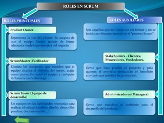 ROLES EN SCRUM
Product Owner
ScrumMaster -Facilitador
Scrum Team (Equipo de
desarrollo)
Representa la voz del cliente. Se asegura de
que el equipo Scrum trabaje de forma
adecuada desde la perspectiva del negocio.
Elimina los obstáculos que impiden que el
equipo alcance el objetivo del sprint, actúa
como protección entre el equipo y cualquier
influencia que le distraiga.
Un equipo con las habilidades necesarias para
realizar el trabajo (análisis, diseño, desarrollo,
pruebas, documentación,…).
Stakeholders - Clientes,
Proveedores, Vendedores,
Administradores (Managers)
Son aquellos que no tienen un rol formal y no se
involucran frecuentemente en el "proceso Scrum"
Gente que hace posible el proyecto y para
quienes el proyecto producirán el beneficio
acordado que justifica su producción.
Gente que establece el ambiente para el
desarrollo del producto.
ROLES PRINCIPALES ROLES AUXILIARES
 