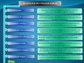 BENEFICIOS DE UTILIZAR SCRUM
Cumplimento de expectativas:
Cliente establece sus expectativas indicando el valor que le
aporta cada requisito, equipo los estima y el Product Owner
establece su prioridad.
Flexibilidad a cambios: Capacidad de reacción ante los cambios de requerimientos
por necesidades del cliente o evoluciones del mercado.
Reducción del Time to Market: El cliente puede empezar a utilizar las funcionalidades más
importantes del proyecto antes de finalizar por completo
Mayor calidad del software:
Necesidad de obtener una versión funcional después de cada
iteración, ayuda a la obtención de un software de calidad
superior
Mayor productividad: Motivación del equipo que proporciona el hecho de que sean
autónomos para organizarse.
Unión de equipo: Fomenta el trabajo en equipo, focalizando todos los
esfuerzos en alcanzar un objetivo común
Predicciones de tiempos:
se conoce la velocidad media del equipo por sprint, con lo
que es posible estimar fácilmente para cuando se dispondrá
de una determinada funcionalidad
Reducción de riesgos:
Al realizar las funcionalidades de más valor en primer lugar y
conocer la velocidad con que el equipo avanza en el proyecto,
permite despejar riesgos eficazmente de manera anticipada
 