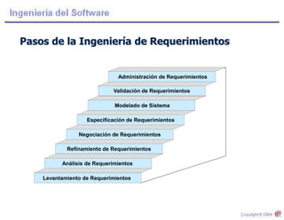Pasos de la Ingeniería de Requerimientos
Levantamiento de Requerimientos
Análisis de Requerimientos
Refinamiento de Requerimientos
Negociación de Requerimientos
Especificación de Requerimientos
Modelado de Sistema
Validación de Requerimientos
Administración de Requerimientos
 