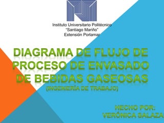 Instituto Universitario Politécnico
“Santiago Mariño”
Extensión Porlamar
 