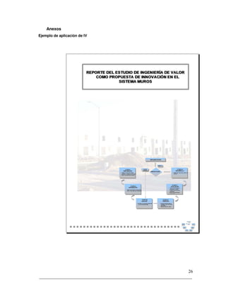 _____________________________________________________________________
26
Anexos
Ejemplo de aplicación de IV
 