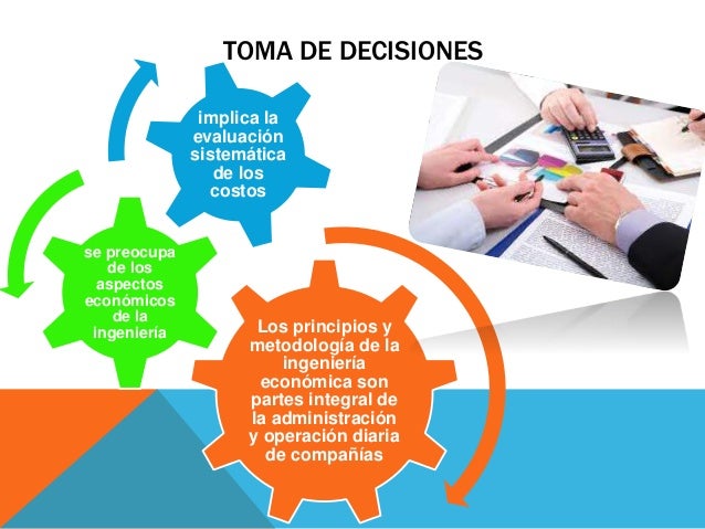 Ingenieria economica