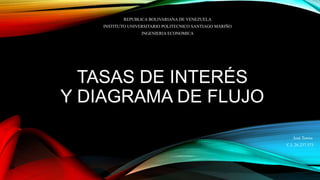 TASAS DE INTERÉS
Y DIAGRAMA DE FLUJO
REPUBLICA BOLIVARIANA DE VENEZUELA
INSTITUTO UNIVERSITARIO POLITECNICO SANTIAGO MARIÑO
INGENIERIA ECONOMICA
José Torres
C.I. 26.237.573
 