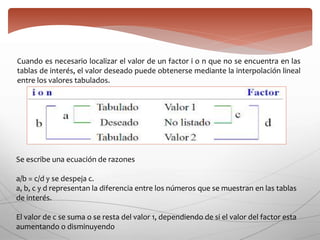 Cuando es necesario localizar el valor de un factor i o n que no se encuentra en las
tablas de interés, el valor deseado puede obtenerse mediante la interpolación lineal
entre los valores tabulados.
Se escribe una ecuación de razones
a/b = c/d y se despeja c.
a, b, c y d representan la diferencia entre los números que se muestran en las tablas
de interés.
El valor de c se suma o se resta del valor 1, dependiendo de si el valor del factor esta
aumentando o disminuyendo
 