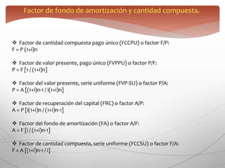  Factor de cantidad compuesta pago único (FCCPU) o factor F/P:
F = P (1+i)n
 Factor de valor presente, pago único (FVPPU) o factor P/F:
P = F [1 / (1+i)n]
 Factor del valor presente, serie uniforme (FVP-SU) o factor P/A:
P = A [(1+i)n-1 / i(1+i)n]
 Factor de recuperación del capital (FRC) o factor A/P:
A = P [i(1+i)n / (1+i)n-1]
 Factor del fondo de amortización (FA) o factor A/F:
A = F [i / (1+i)n-1]
 Factor de cantidad compuesta, serie uniforme (FCCSU) o factor F/A:
F = A [(1+i)n-1 / i]
Factor de fondo de amortización y cantidad compuesta.
 