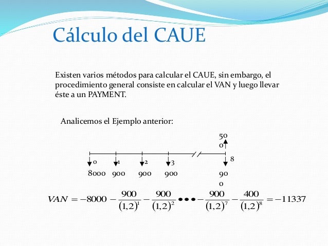 Ingenieria economica II_parte_2