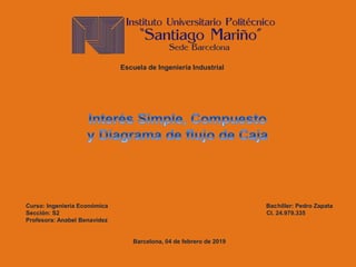 Curso: Ingeniería Económica Bachiller: Pedro Zapata
Sección: S2 CI. 24.979.335
Profesora: Anabel Benavidez
Barcelona, 04 de febrero de 2019
Escuela de Ingeniería Industrial
 