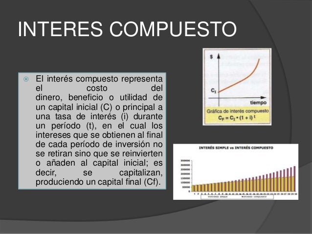 Interés compuesto de opciones binarias