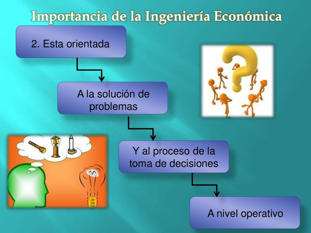 Ingeniería económica características, origen e importancia