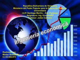 Republica Bolivariana de Venezuela 
Ministerio del Poder Popular para la Educación Superior 
Universitaria 
I.U.P. Santiago Mariño – Ext. Porlamar 
Asignatura: Ing. Económica 
Profesor: Julián Carneiro 
Realizado por: 
Marlev Boadas B. 
C.I:22.652.874 
 