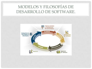 MODELOS Y FILOSOFÍAS DE
DESARROLLO DE SOFTWARE.

 