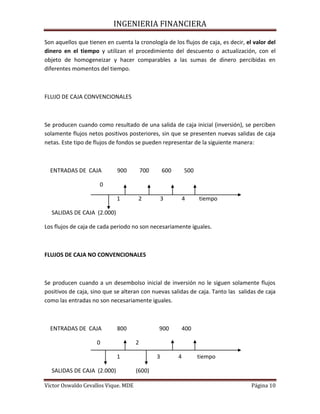 Ingenieria financiera