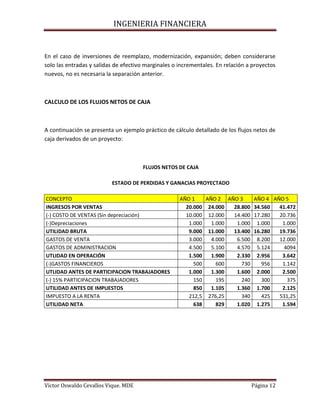 Ingenieria financiera