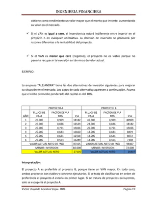 Ingenieria financiera