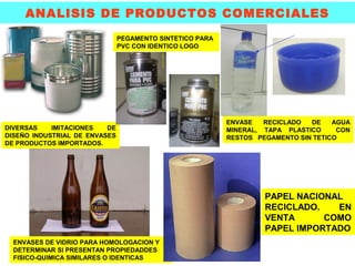 ANALISIS DE PRODUCTOS COMERCIALES 
ENVASE RECICLADO DE AGUA 
MINERAL, TAPA PLASTICO CON 
RESTOS PEGAMENTO SIN TETICO 
DIVERSAS IMITACIONES DE 
DISEÑO INDUSTRIAL DE ENVASES 
DE PRODUCTOS IMPORTADOS. 
ENVASES DE VIDRIO PARA HOMOLOGACION Y 
DETERMINAR SI PRESENTAN PROPIEDADDES 
FISICO-QUIMICA SIMILARES O IDENTICAS 
PAPEL NACIONAL 
RECICLADO. EN 
VENTA COMO 
PAPEL IMPORTADO 
PEGAMENTO SINTETICO PARA 
PVC CON IDENTICO LOGO 
 