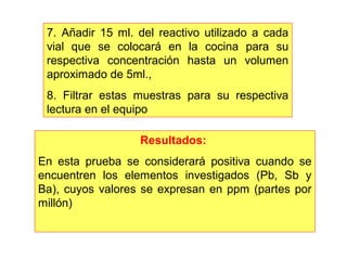 7. Añadir 15 ml. del reactivo utilizado a cada 
vial que se colocará en la cocina para su 
respectiva concentración hasta un volumen 
aproximado de 5ml., 
8. Filtrar estas muestras para su respectiva 
lectura en el equipo 
Resultados: 
En esta prueba se considerará positiva cuando se 
encuentren los elementos investigados (Pb, Sb y 
Ba), cuyos valores se expresan en ppm (partes por 
millón) 
 