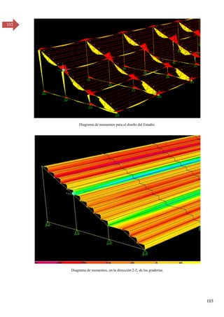103
103
Diagrama de momentos para el diseño del Estadio.
Diagrama de momentos, en la dirección 2-2, de las graderías.
 