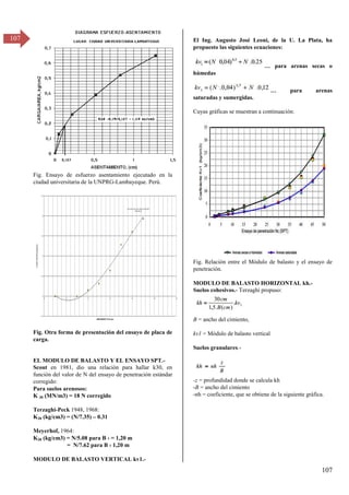 107
107
Fig. Ensayo de esfuerzo asentamiento ejecutado en la
ciudad universitaria de la UNPRG-Lambayeque. Perú.
Fig. Otra forma de presentación del ensayo de placa de
carga.
EL MODULO DE BALASTO Y EL ENSAYO SPT.-
Scout en 1981, dio una relación para hallar k30, en
función del valor de N del ensayo de penetración estándar
corregido:
Para suelos arenosos:
K 30 (MN/m3) = 18 N corregido
Terzaghi-Peck 1948, 1968:
K30 (kg/cm3) = (N/7.35) – 0.31
Meyerhof, 1964:
K30 (kg/cmγ) = N/5.08 para B ‹ = 1,β0 m
= N/7.6β para B › 1,β0 m
MODULO DE BALASTO VERTICAL kv1.-
El Ing. Augusto José Leoni, de la U. La Plata, ha
propuesto las siguientes ecuaciones:
… para arenas secas o
húmedas
… para arenas
saturadas y sumergidas.
Cuyas gráficas se muestran a continuación:
Fig. Relación entre el Módulo de balasto y el ensayo de
penetración.
MODULO DE BALASTO HORIZONTAL kh.-
Suelos cohesivos.- Terzaghi propuso:
B = ancho del cimiento,
kv1 = Módulo de balasto vertical
Suelos granulares.-
-z = profundidad donde se calcula kh
-B = ancho del cimiento
-nh = coeficiente, que se obtiene de la siguiente gráfica.
 