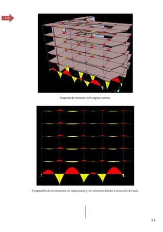 118
118
Diagrama de momentos en la zapata continua.
Comparación de los momentos por carga muerta y, los momentos debidos a la reacción del suelo.
 